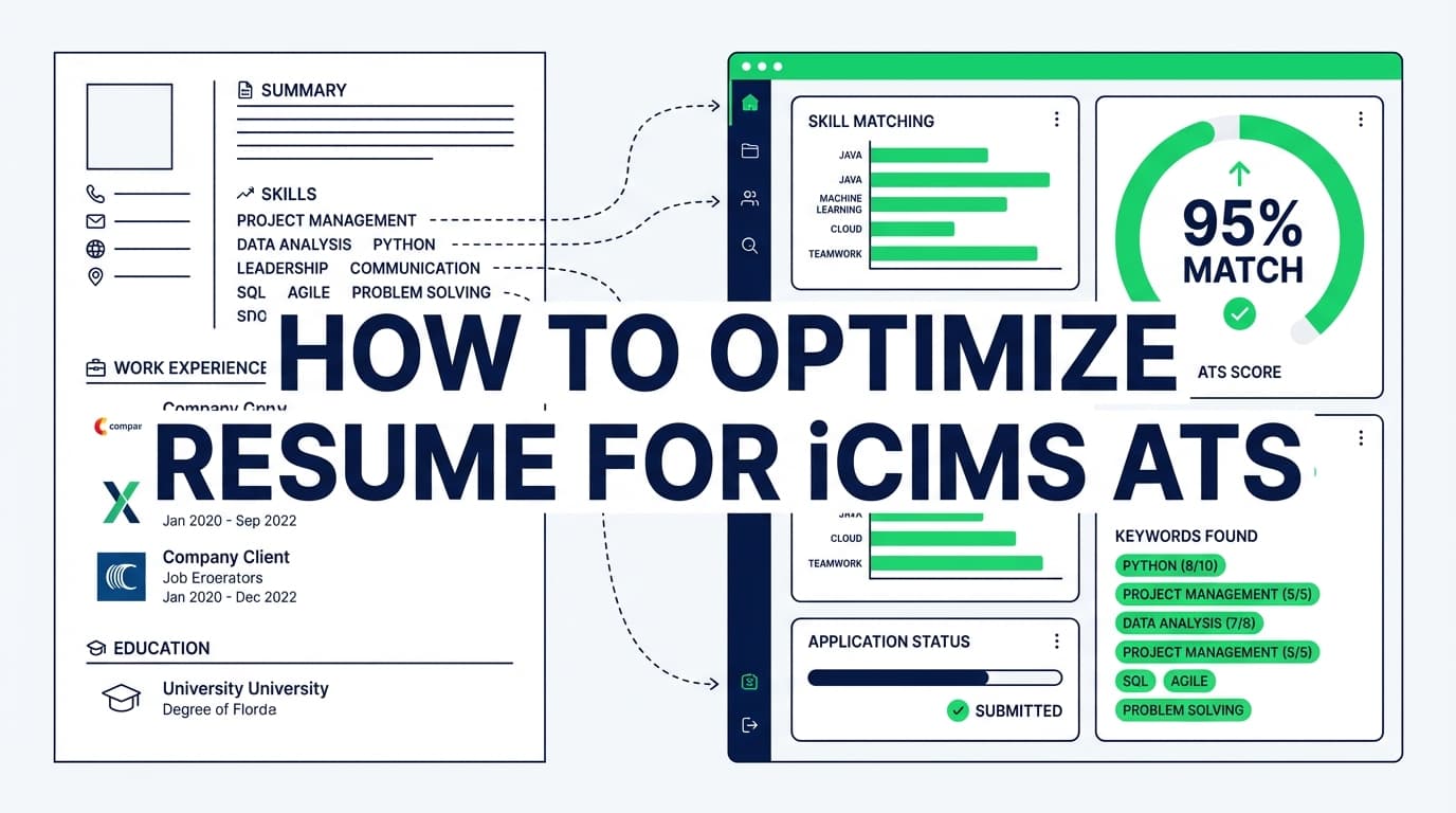 how to optimize resume for icims ats
