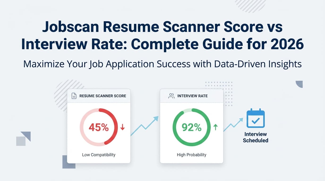 Jobscan Resume Scanner Score vs Interview Rate: Complete Guide for 2026 (What the Score Really Predicts)