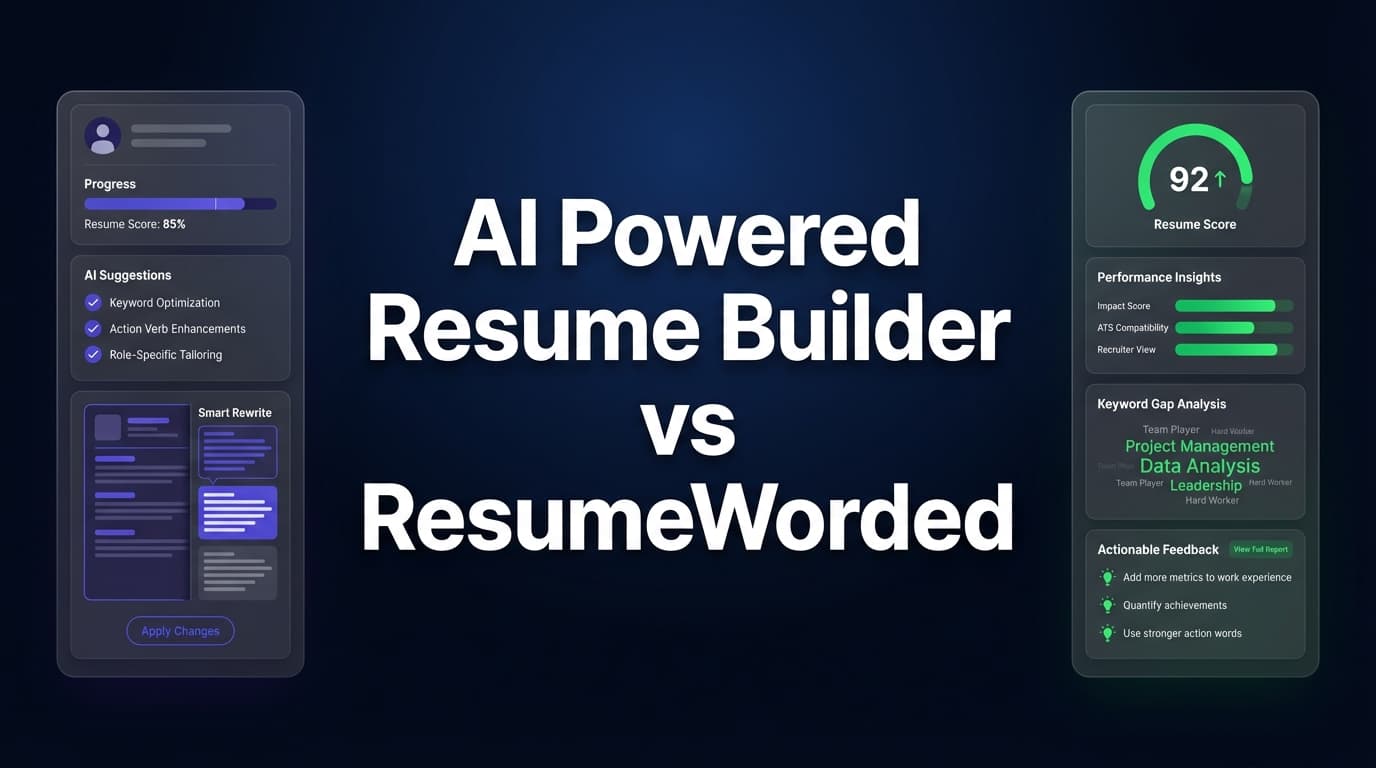 JobShinobi vs Resume Worded (2026): Honest Comparison