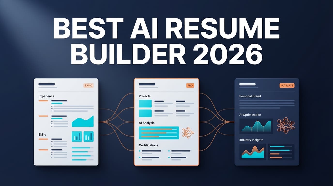 best ai resume builder 2026