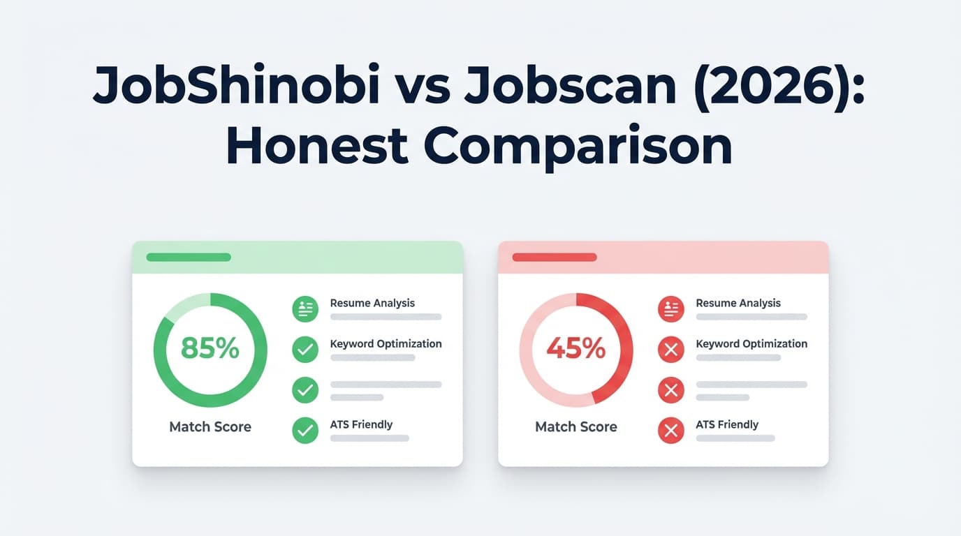 JobShinobi vs Jobscan (2026): Honest Comparison
