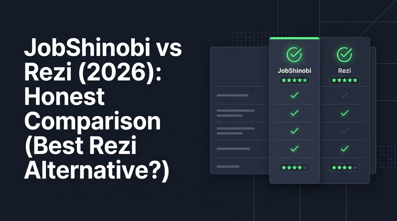 JobShinobi vs Rezi (2026): Honest Comparison (Best Rezi Alternative?)