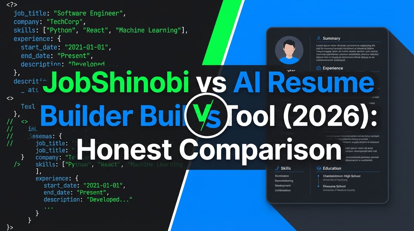 JobShinobi vs AI Resume Builder Tool (2026): Honest Comparison