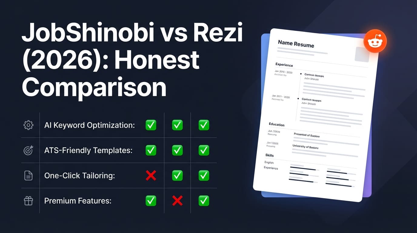 JobShinobi vs Rezi (2026): Honest Comparison