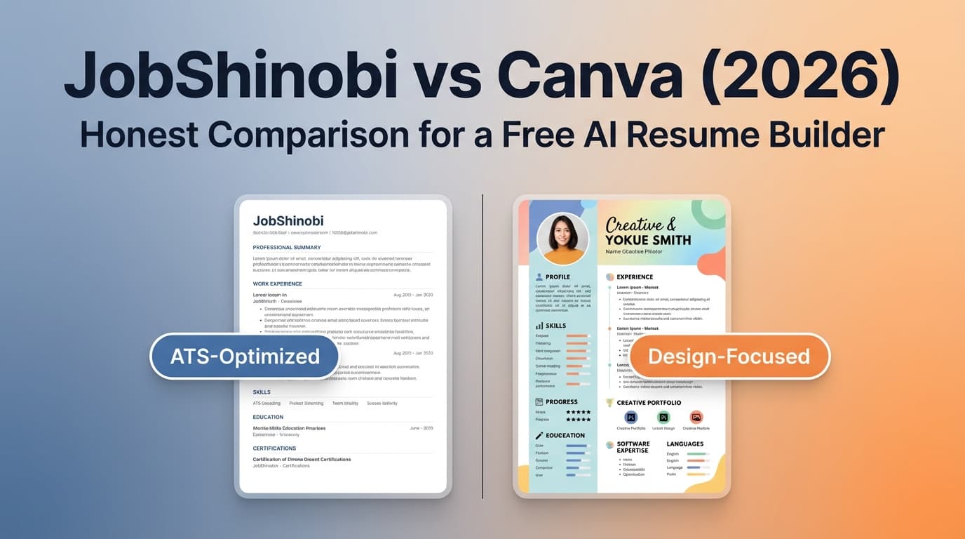 JobShinobi vs Canva (2026): Honest Comparison for a Free AI Resume Builder
