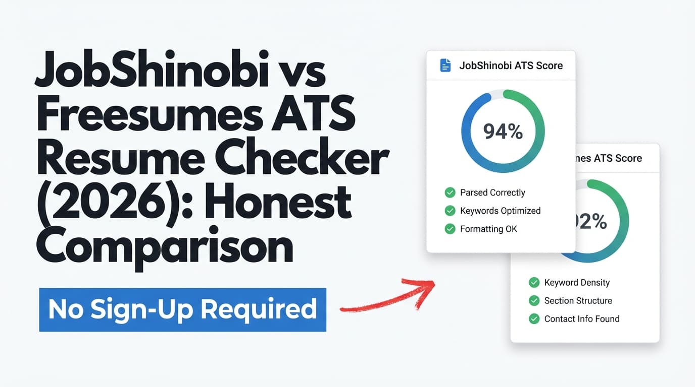 JobShinobi vs Freesumes ATS Resume Checker (2026): Honest Comparison