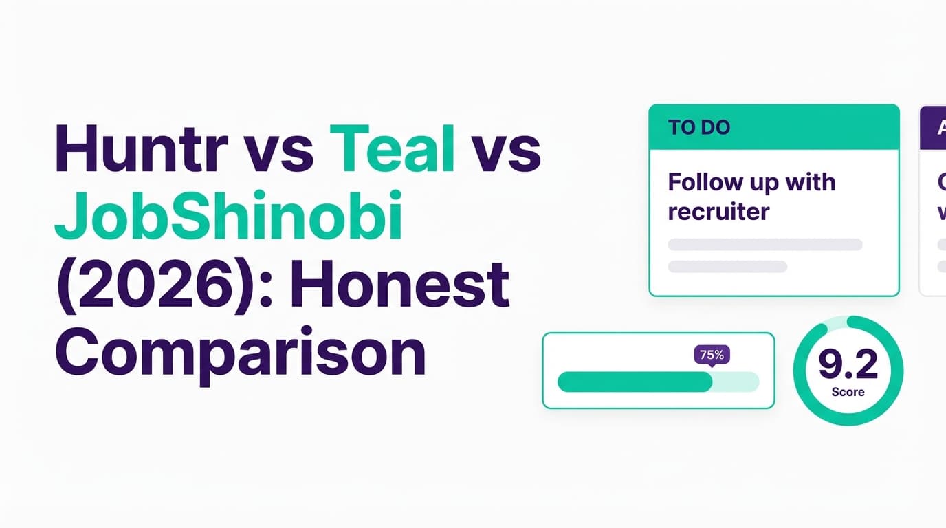 Huntr vs Teal vs JobShinobi (2026): Honest Comparison