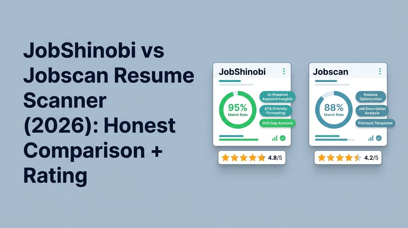 JobShinobi vs Jobscan Resume Scanner (2026): Honest Comparison + Rating