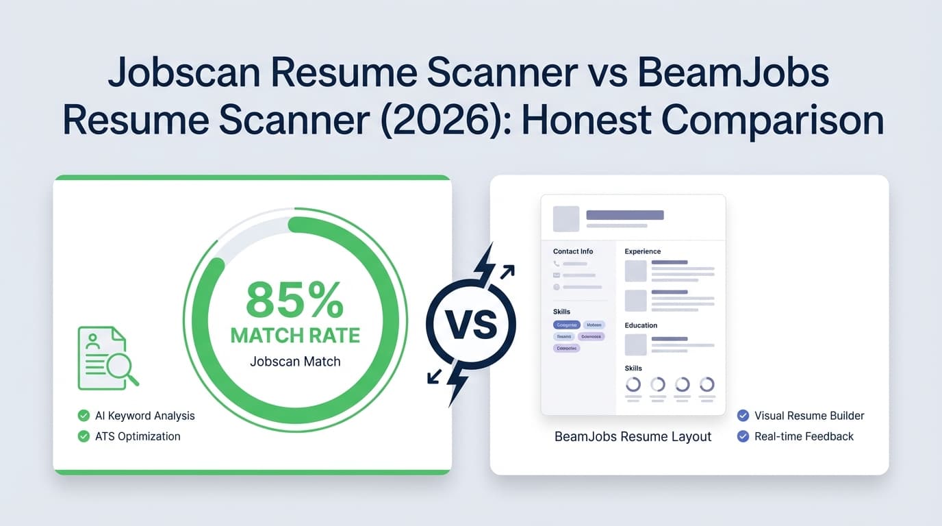 Jobscan Resume Scanner vs BeamJobs Resume Scanner (2026): Honest Comparison
