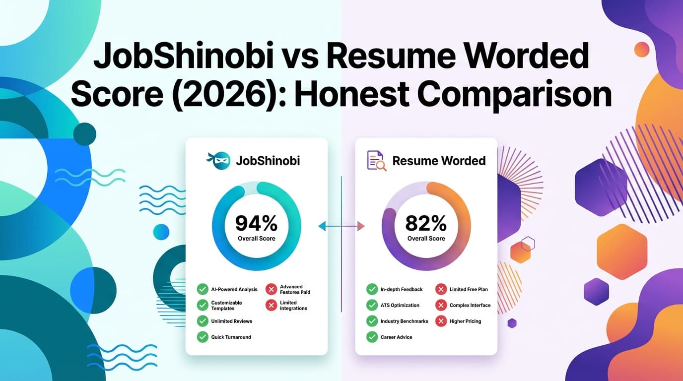 JobShinobi vs Resume Worded Score (2026): Honest Comparison