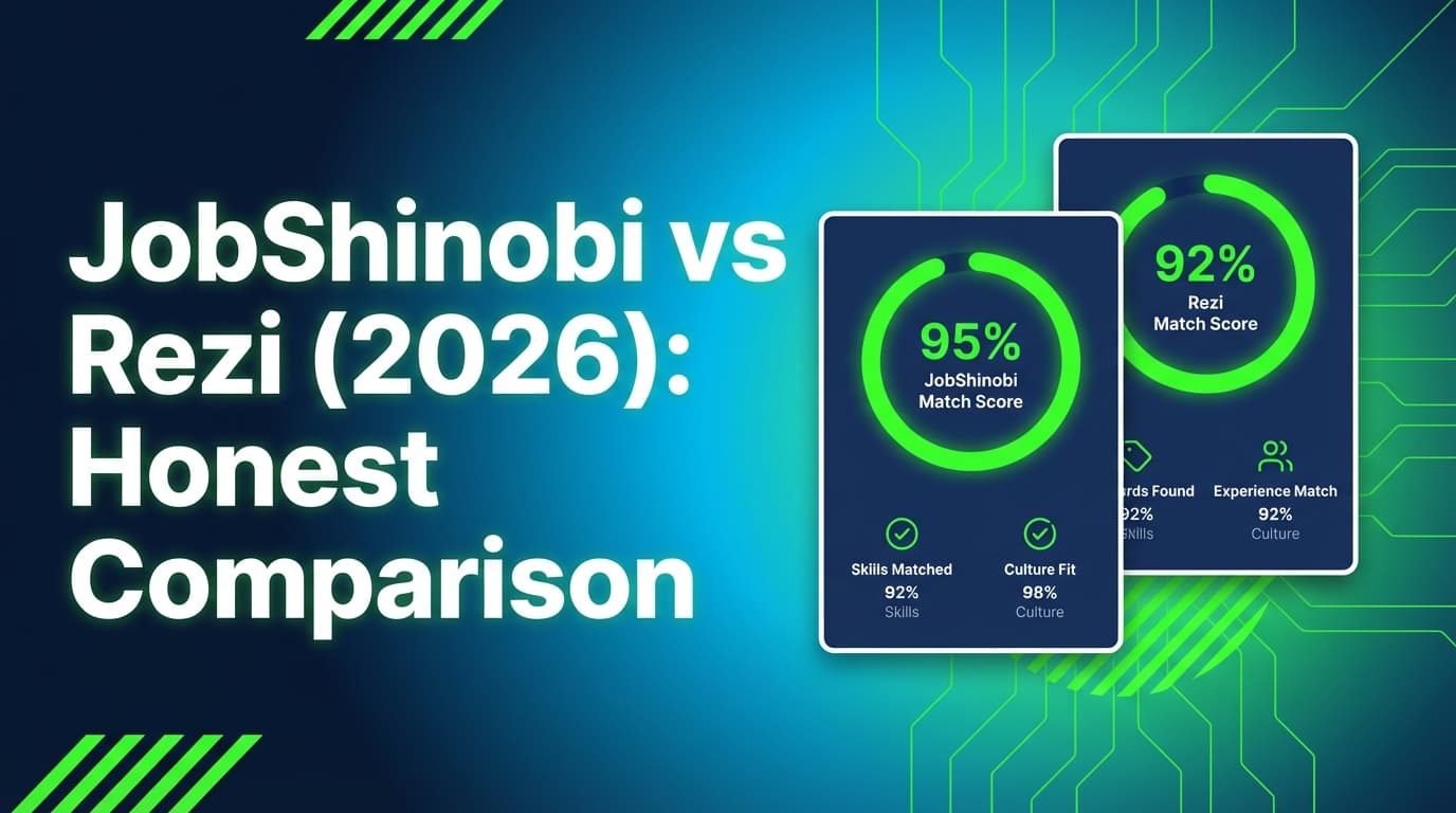 JobShinobi vs Rezi (2026): Honest Comparison