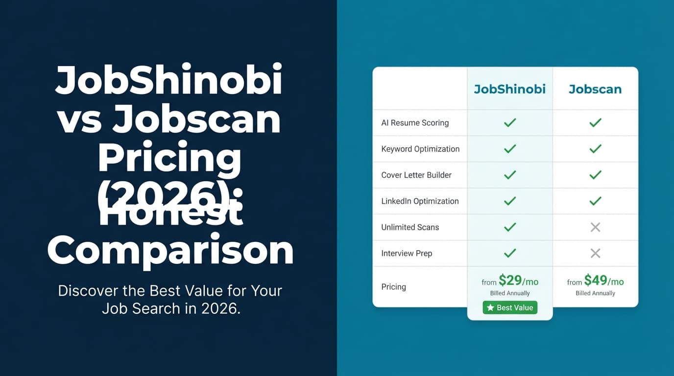 JobShinobi vs Jobscan Pricing (2026): Honest Comparison