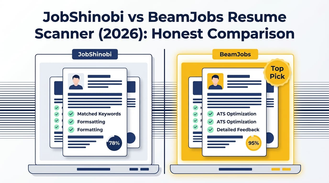 JobShinobi vs BeamJobs Resume Scanner (2026): Honest Comparison