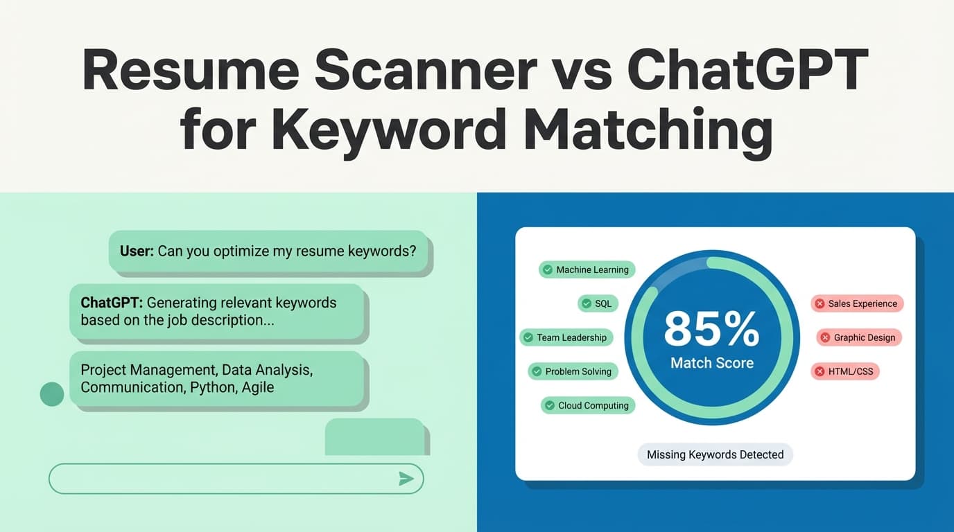 resume scanner vs chatgpt for keyword matching