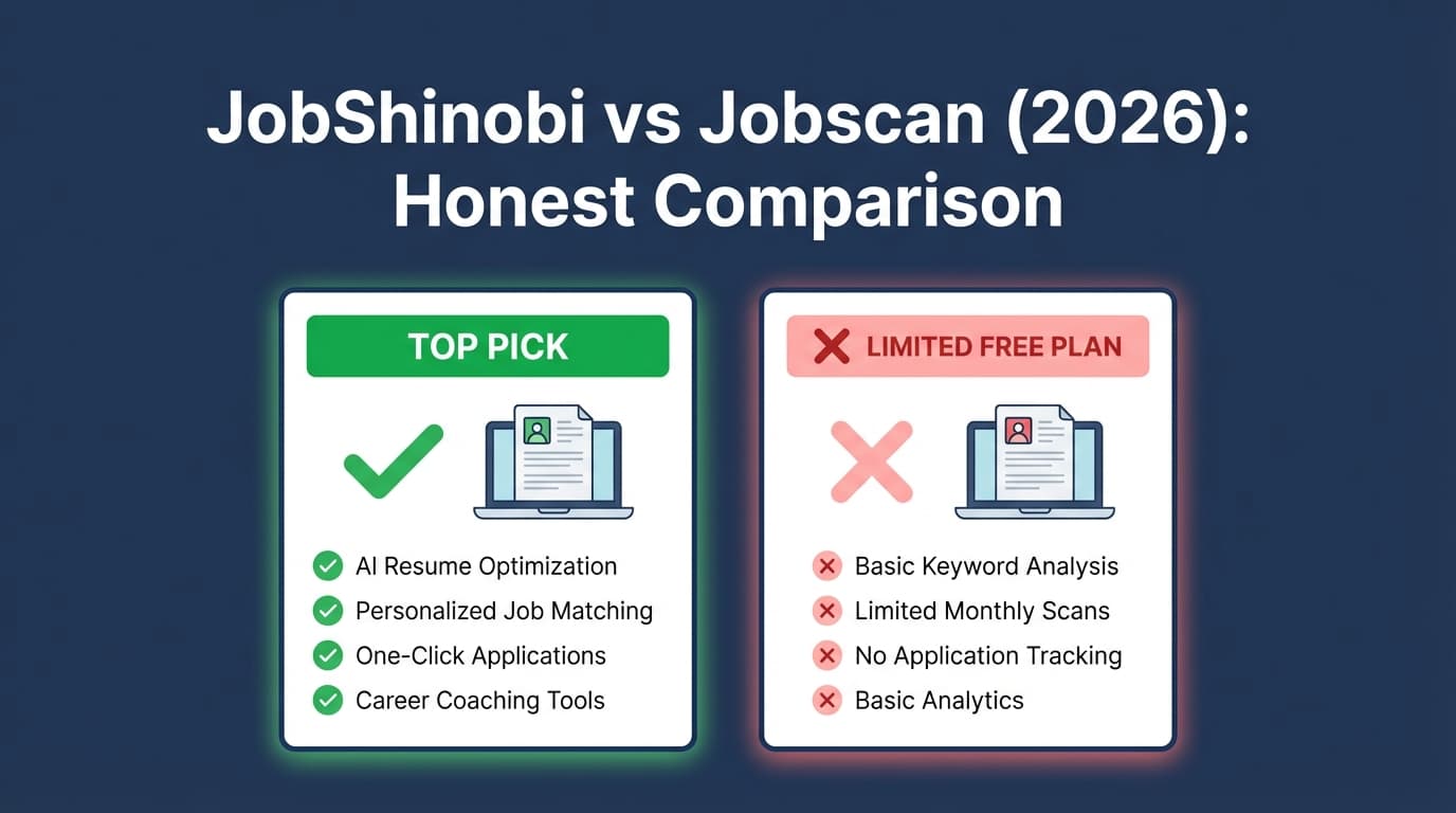JobShinobi vs Jobscan (2026): Honest Comparison