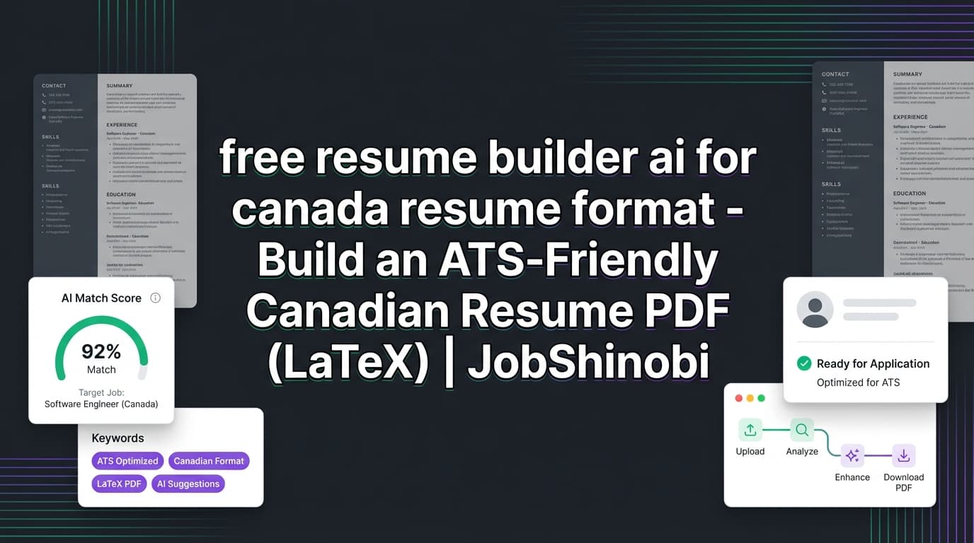 free resume builder ai for canada resume format - Build an ATS-Friendly Canadian Resume PDF (LaTeX) | JobShinobi