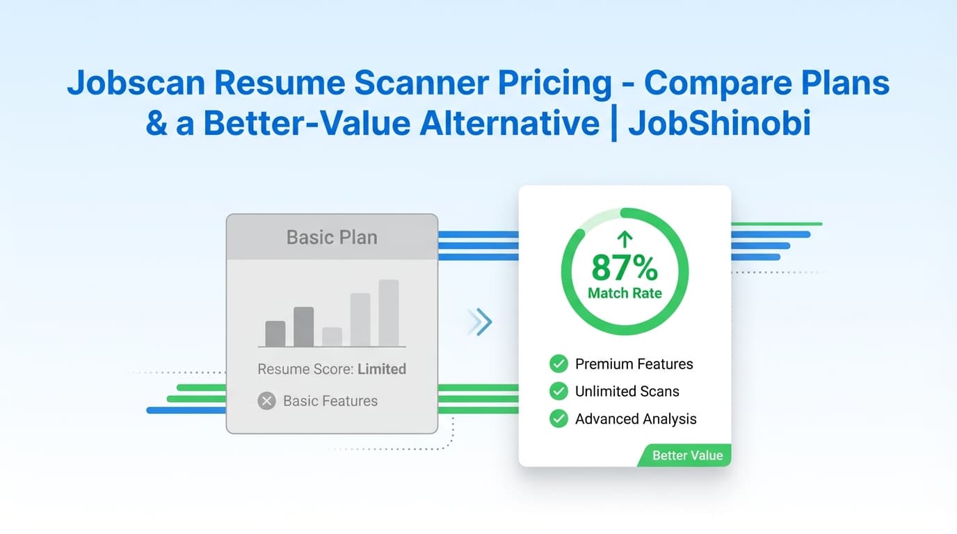Jobscan Resume Scanner Pricing - Compare Plans & a Better-Value Alternative | JobShinobi