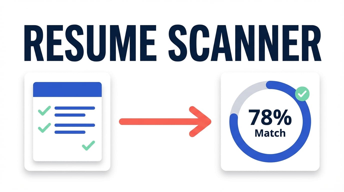 Resume Scanner - Scan for ATS Issues, Keywords & Job Match | JobShinobi