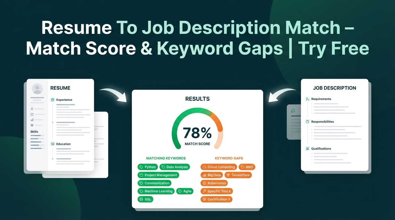 Resume To Job Description Match - Match Score & Keyword Gaps | Try Free