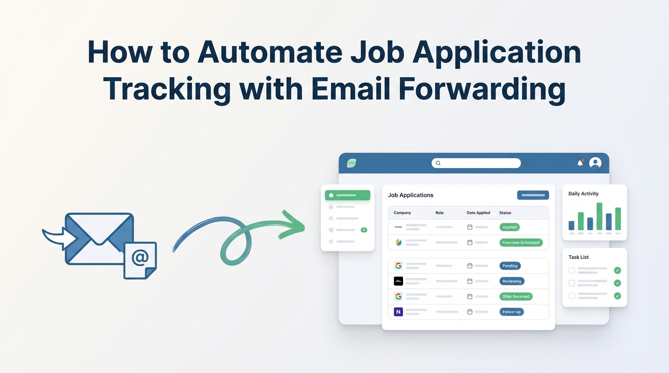 how to automate job application tracking with email forwarding