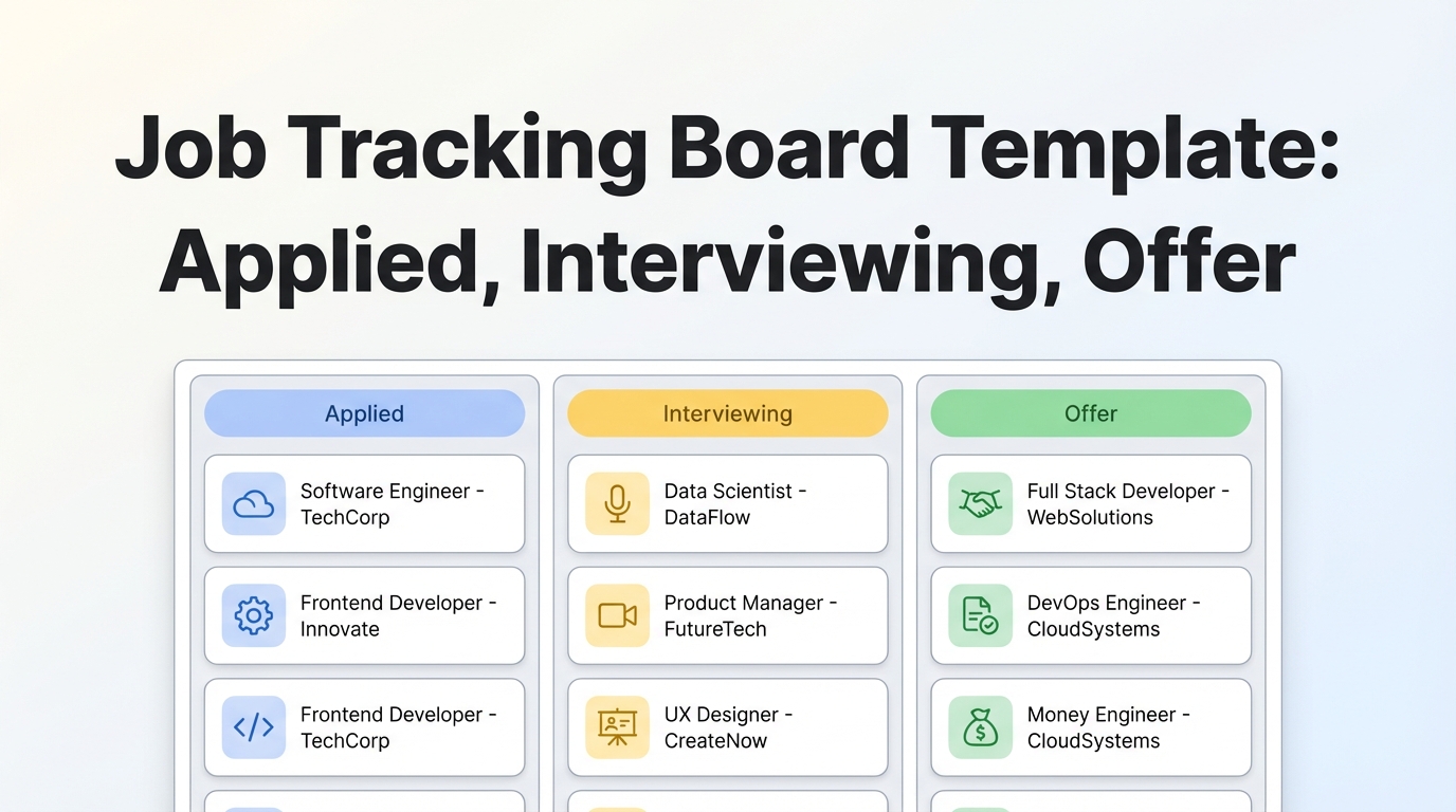 job tracking board template applied interviewing offer