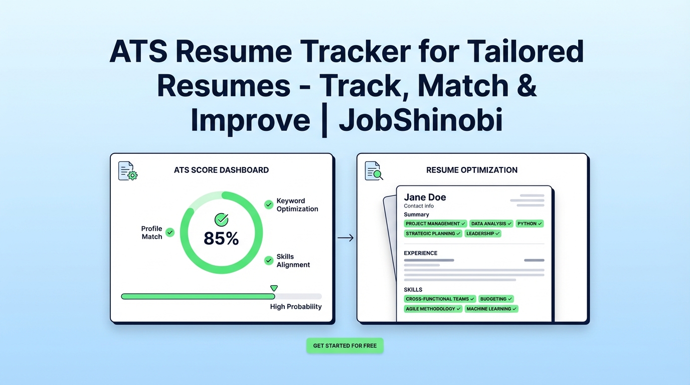 ATS Resume Tracker for Tailored Resumes - Track, Match & Improve ...