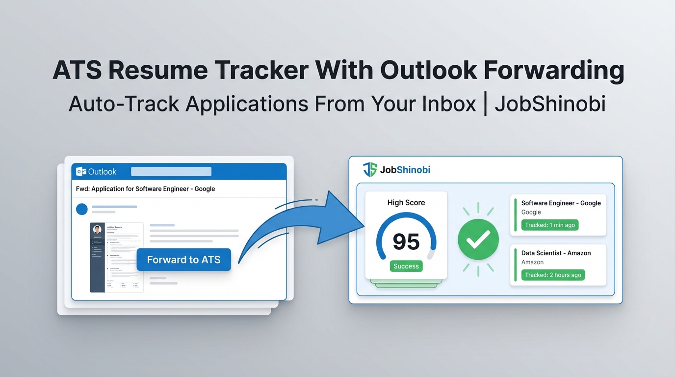 ATS Resume Tracker With Outlook Forwarding - Auto-Track Applications ...