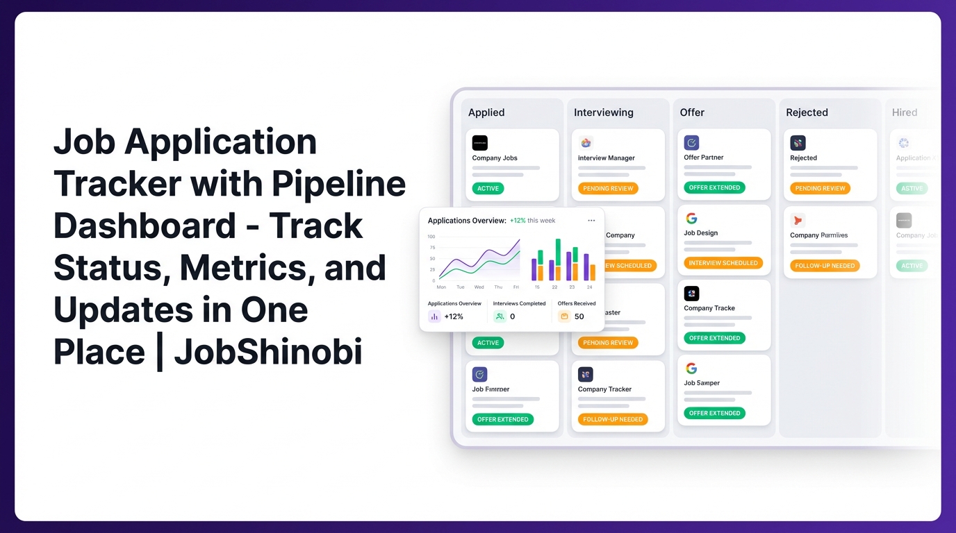 Job Application Tracker with Pipeline Dashboard - Track Status, Metrics ...