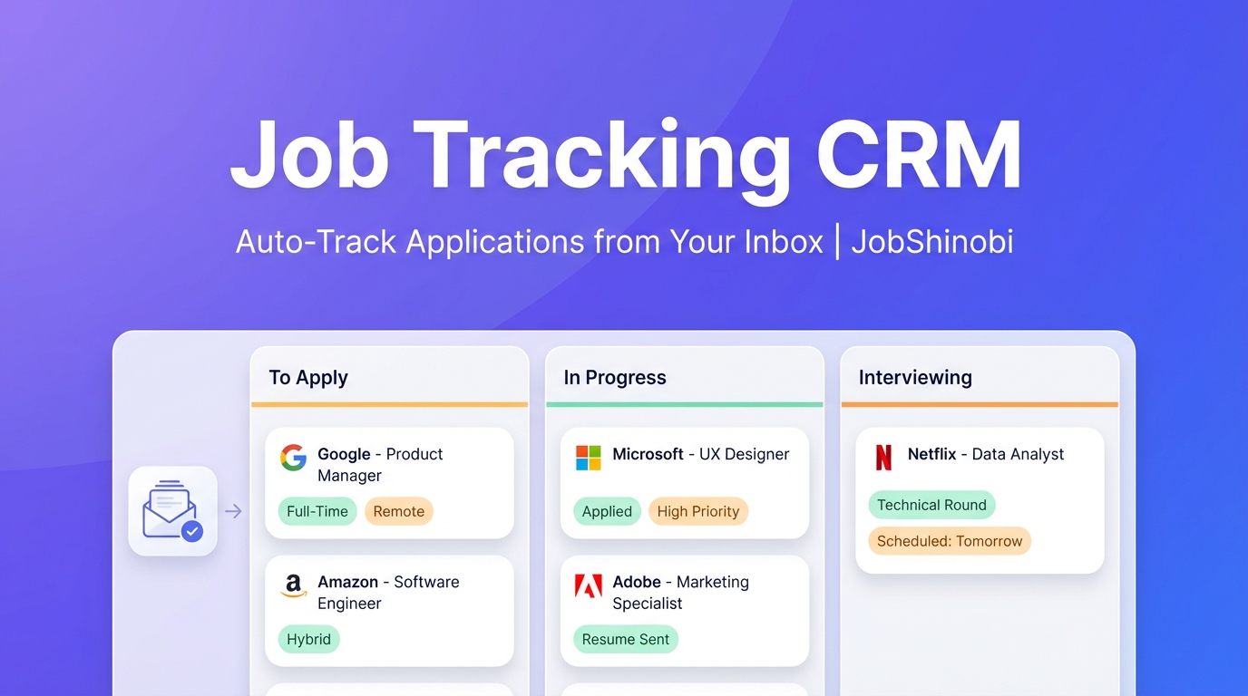 Job Tracking CRM - Auto-Track Applications from Your Inbox | JobShinobi