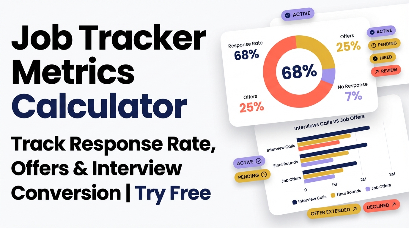 Job Tracker Metrics Calculator - Track Response Rate, Offers ...